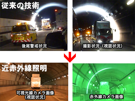 eQドクターTによる撮影方式