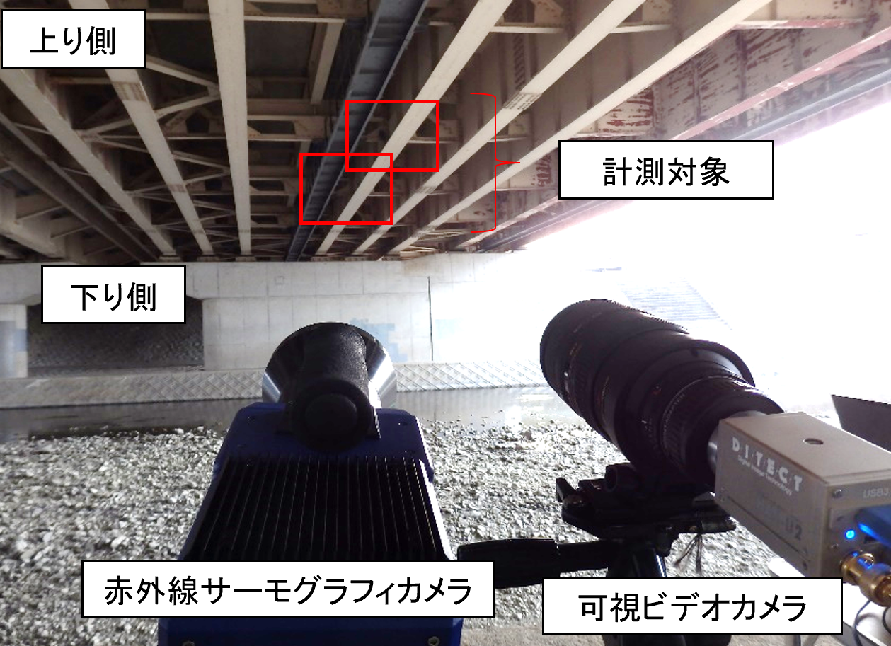 鋼橋梁部材異常応力集中・"き裂”検知技術　計測風景