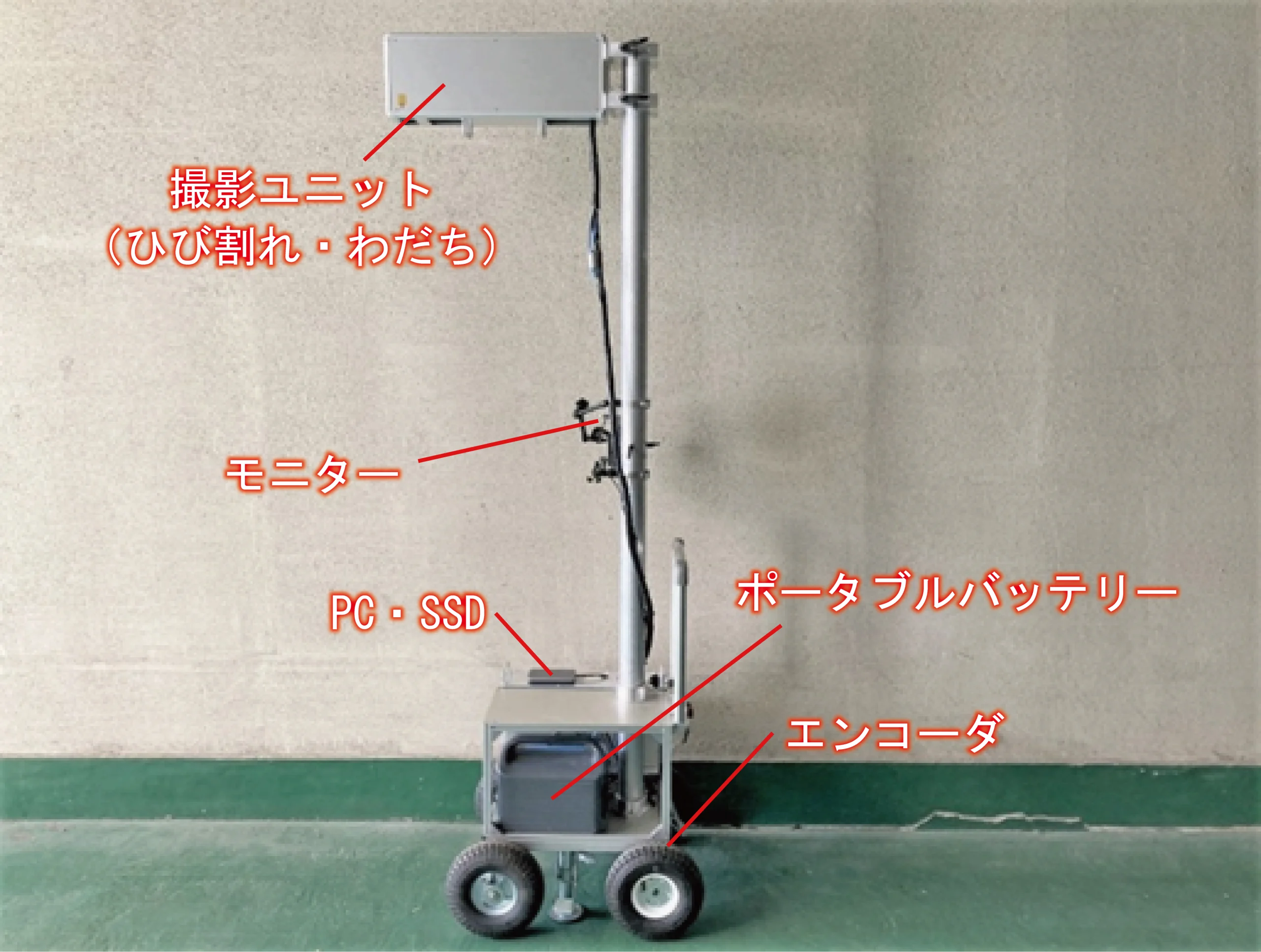 駐車マス測定システム：Baby-Keiの外観写真