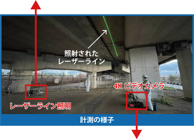 橋梁振動画像計測技術（計測の様子）