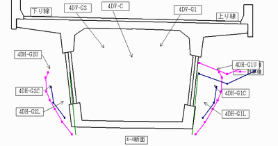 載荷試験時の変位変形の一例図