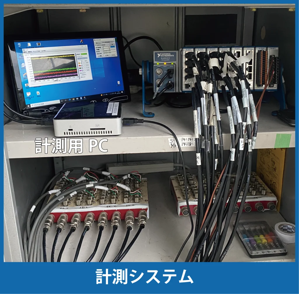 計測システムの写真