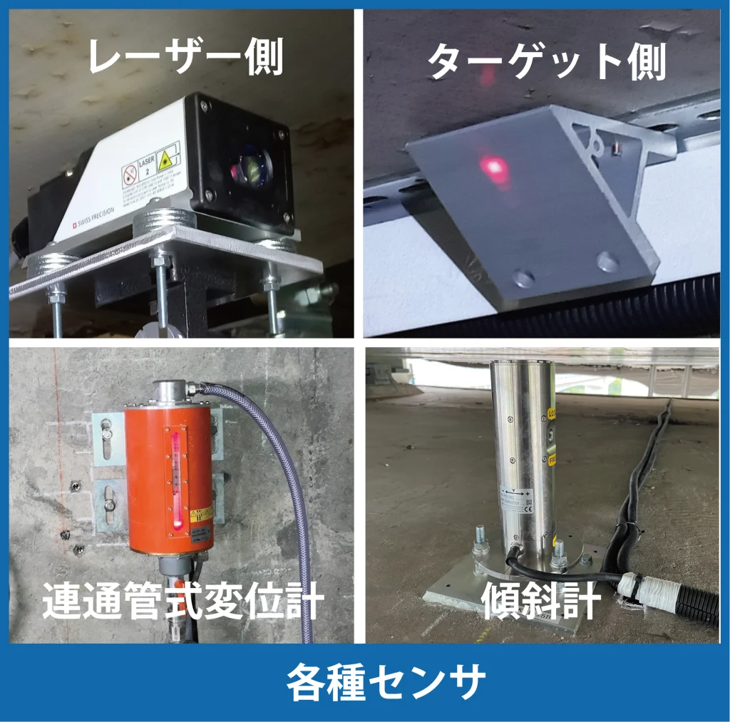 各種センサ(レーザー側・連通管式変位計)(ターゲット側・傾斜計)の写真